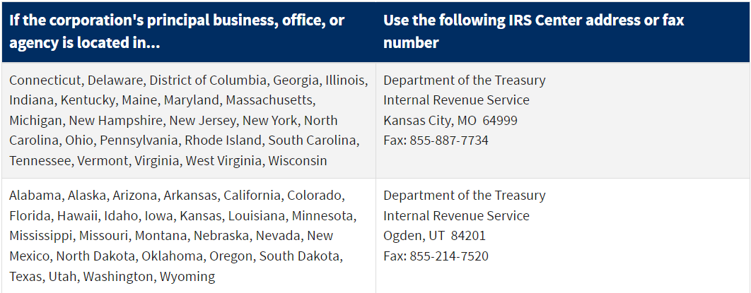 Form 2553 - Election by a Small Business Corporation – Support